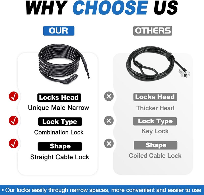 Febabilo Long Cable Lock, Extra Long Straight Bike Lock (5ft to 25ft) with Resettable Combination, Kayak Locks, Unique Thin end Cable Locks Suitable Kayak, Scooter, Paddle Boards, Canoe, Jet Ski - Image 3